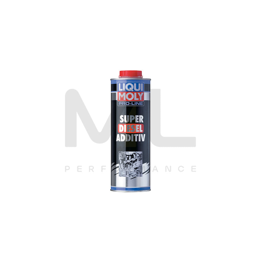 Liqui Moly Anti- bacteria diesel additive 1L