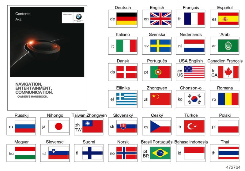 Genuine BMW 01402989653 Owner'S Manual For Infotainment EN | ML Performance US Car Parts