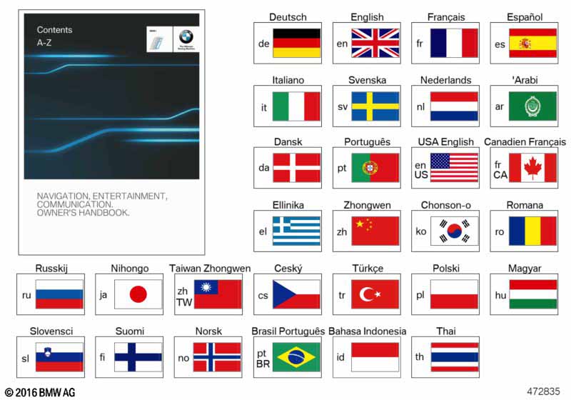 Genuine BMW 01402914121 Owner'S Handbook, Nav & Infotainment EN | ML Performance US Car Parts