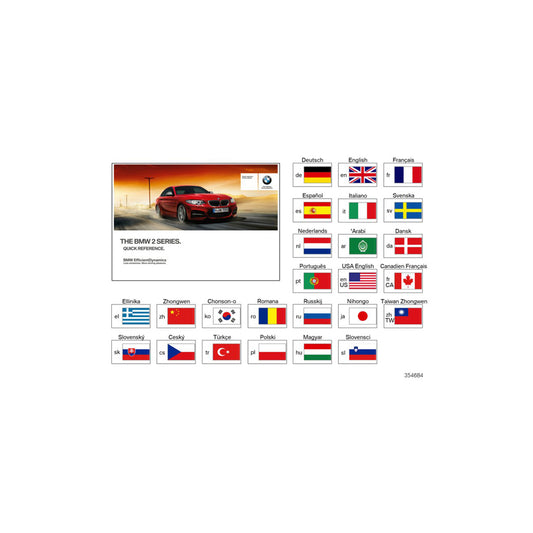 Genuine BMW 01402954917 F22 Quick Reference Guide, F22 With Idrive ENUS (Inc. 230iX, M235i & M240iX) | ML Performance US Car Parts