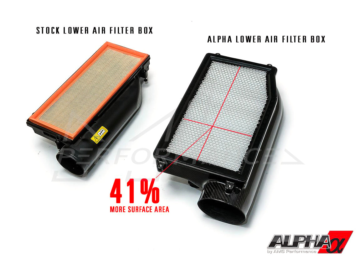 AMS Performance Mercedes-Benz AMG M157 M278 Carbon Fibre Intake System (CLS550, CLS63 & E63) - ML Performance UK
