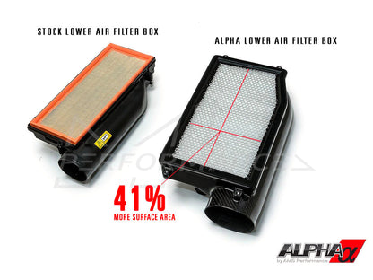 AMS Performance Mercedes-Benz AMG M157 M278 Carbon Fibre Intake System (CLS550, CLS63 & E63) - ML Performance UK