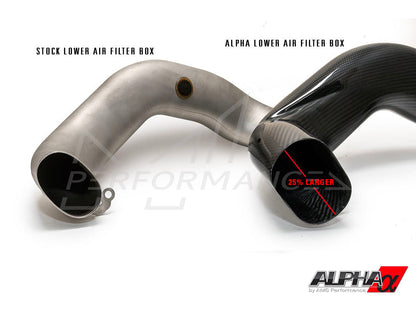 AMS Performance Mercedes-Benz AMG M157 M278 Carbon Fibre Intake System (CLS550, CLS63 & E63) - ML Performance UK