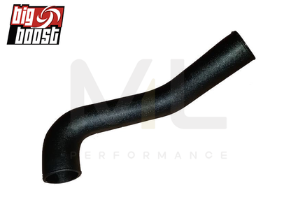 BigBoost BMW Toyota B58 F20 F22 F30 G20 G35-Series Turbo Kit (Inc. M140i, M240i, M340i & A90 Supra) - ML Performance UK