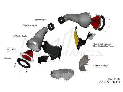 EVENTURI BMW F90 M5 V1 CARBON INTAKE SYSTEM - ML Performance UK